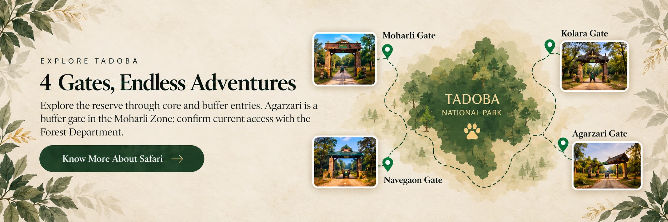 Explore Tadoba: illustrated map with Moharli, Kolara, Navegaon and Agarzari gate photos